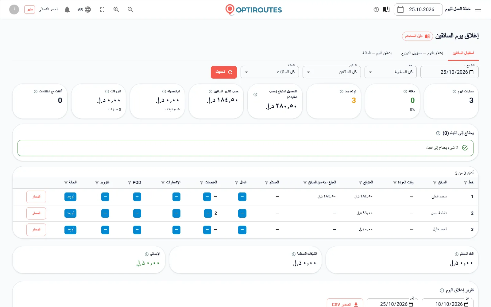 شاشة الصندوق في OptiRoutes أثناء إغلاق يوم سائق مع المبالغ والفحوصات لكل عميل