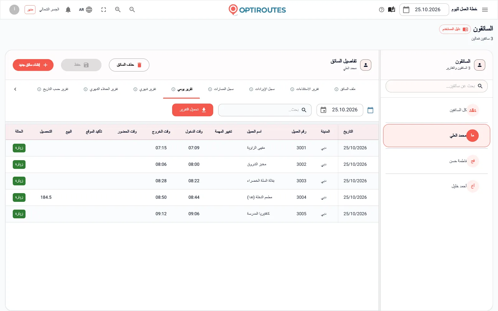 السائقون والتقارير: بيانات السائق، والمركبة، وتقارير التسليم.