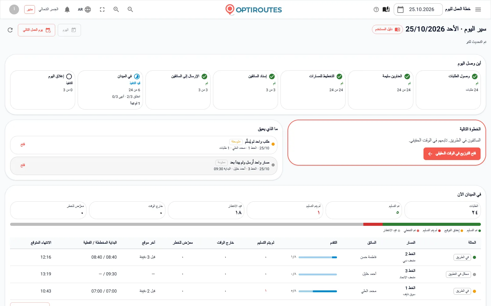 الصفحة الرئيسية في OptiRoutes