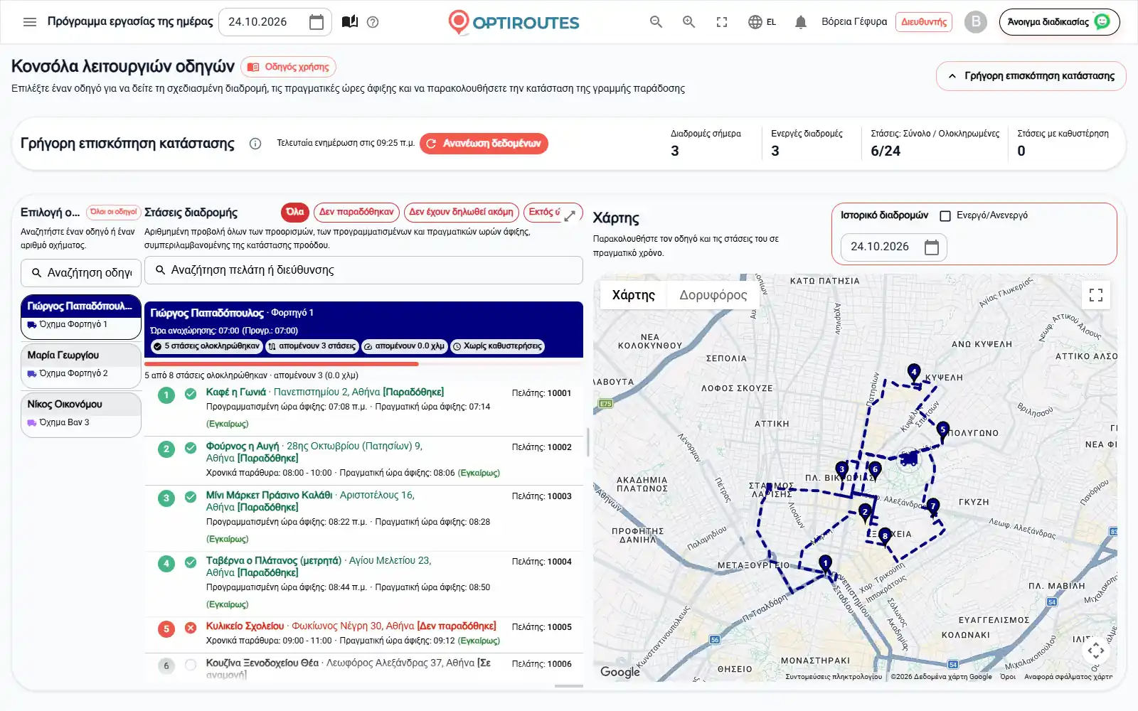 Λίστα διανομής σε πραγματικό χρόνο του OptiRoutes με στάσεις επισημασμένες ως έγκαιρες, καθυστερημένες ή πρόωρες σε σχέση με τα χρονικά τους παράθυρα