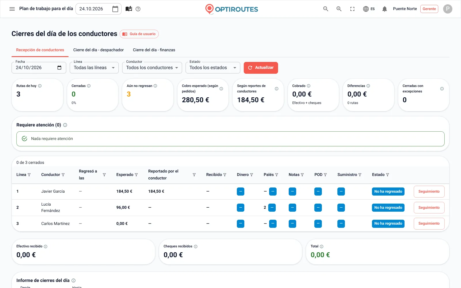 Pantalla de la caja de OptiRoutes cerrando la jornada de un conductor con importes y comprobaciones por cliente