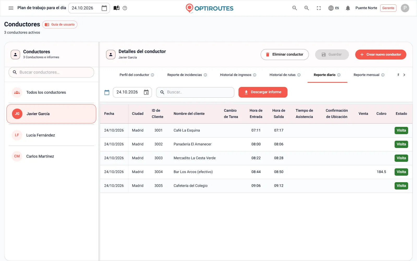 Conductores e informes: datos del conductor, vehículo e informes de entrega.