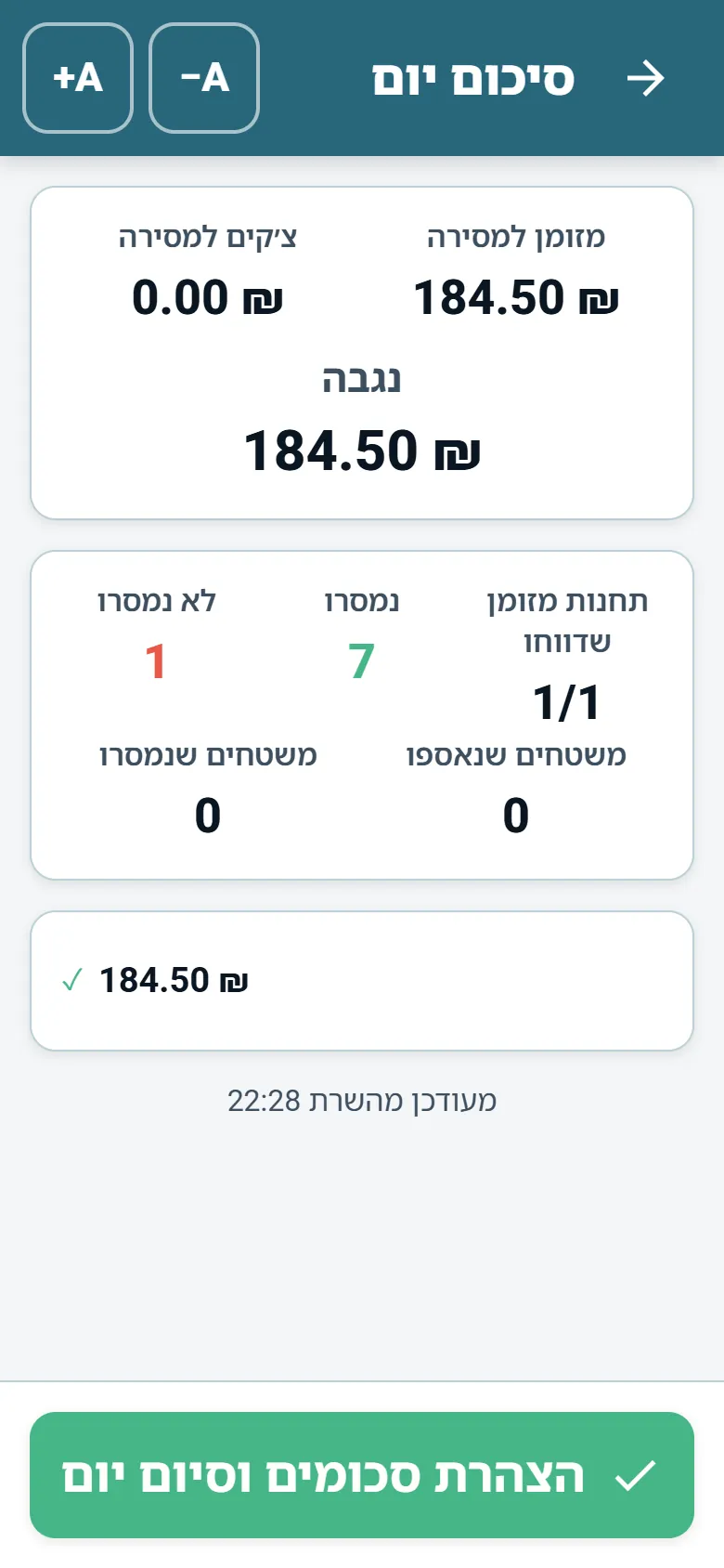 סיכום סוף היום באפליקציית הנהג של OptiRoutes עם סכומי הגבייה והצהרת הנהג