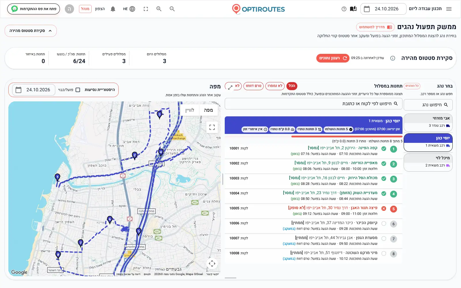 רשימת ההפצה בזמן אמת של OptiRoutes עם תחנות שמסומנות בזמן, באיחור או מוקדם מול חלונות הזמן שלהן