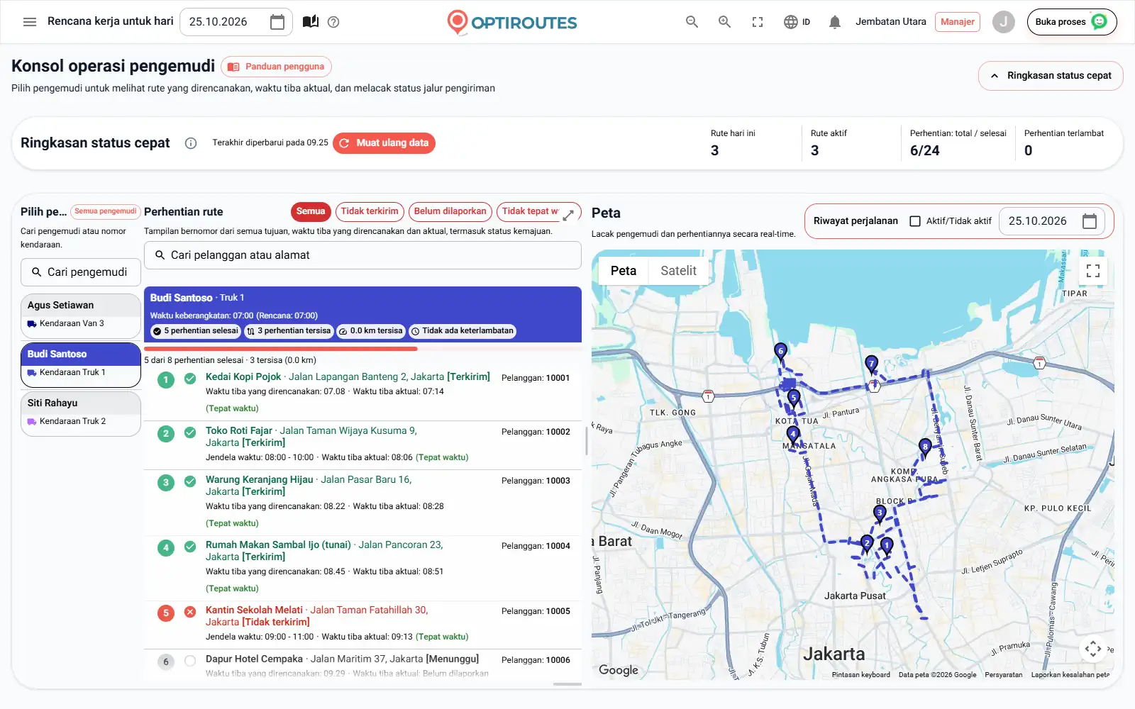 Daftar Distribusi real-time OptiRoutes dengan perhentian yang ditandai tepat waktu, terlambat, atau terlalu awal terhadap jendela waktunya