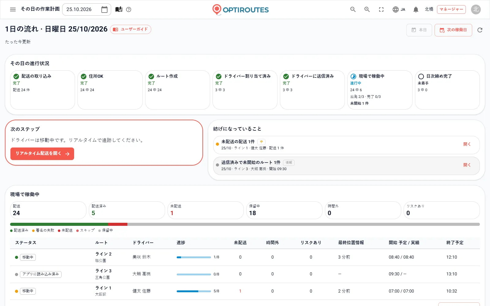 OptiRoutesの1日の流れホーム画面