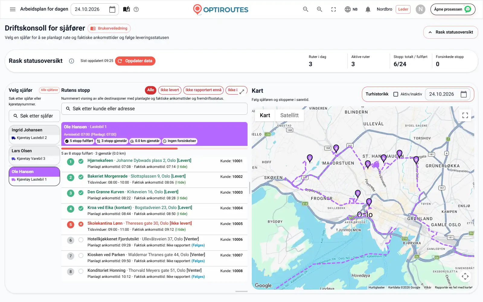 Listen for distribusjon i sanntid i OptiRoutes med stopp merket i tide, sent eller tidlig sammenholdt med tidsvinduene
