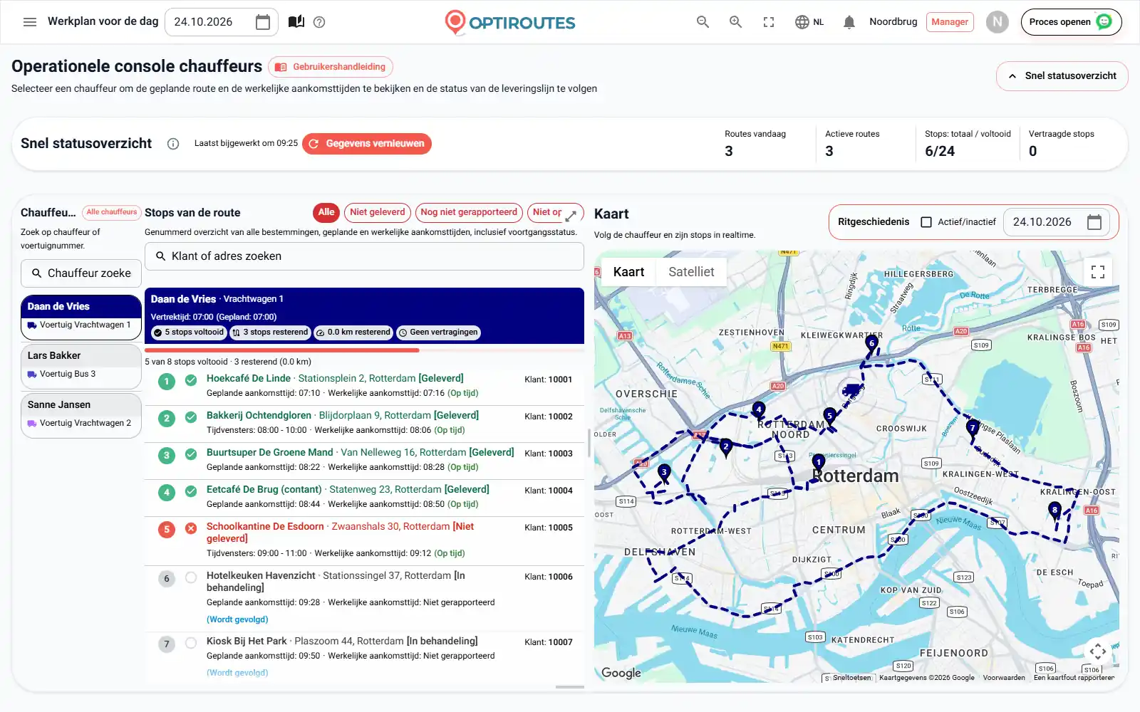 Lijst Realtime distributie van OptiRoutes met stops gemarkeerd als op tijd, te laat of te vroeg ten opzichte van hun tijdvensters