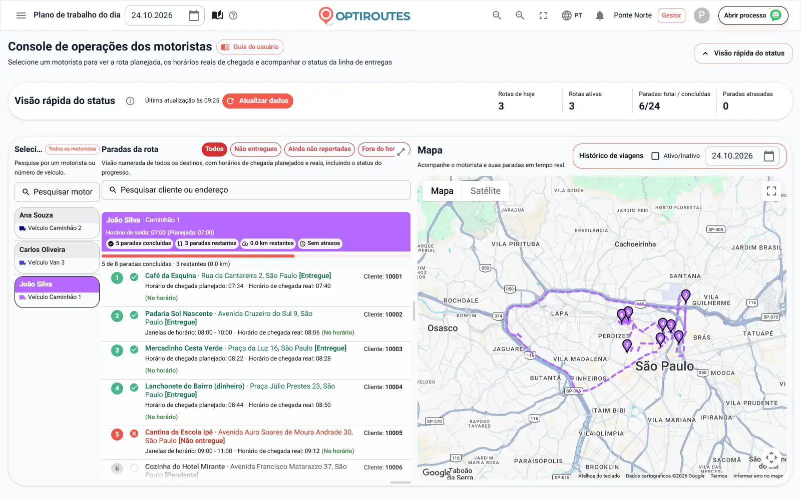 Lista de distribuição em tempo real da OptiRoutes com paradas marcadas no horário, atrasadas ou adiantadas em relação às janelas de horário