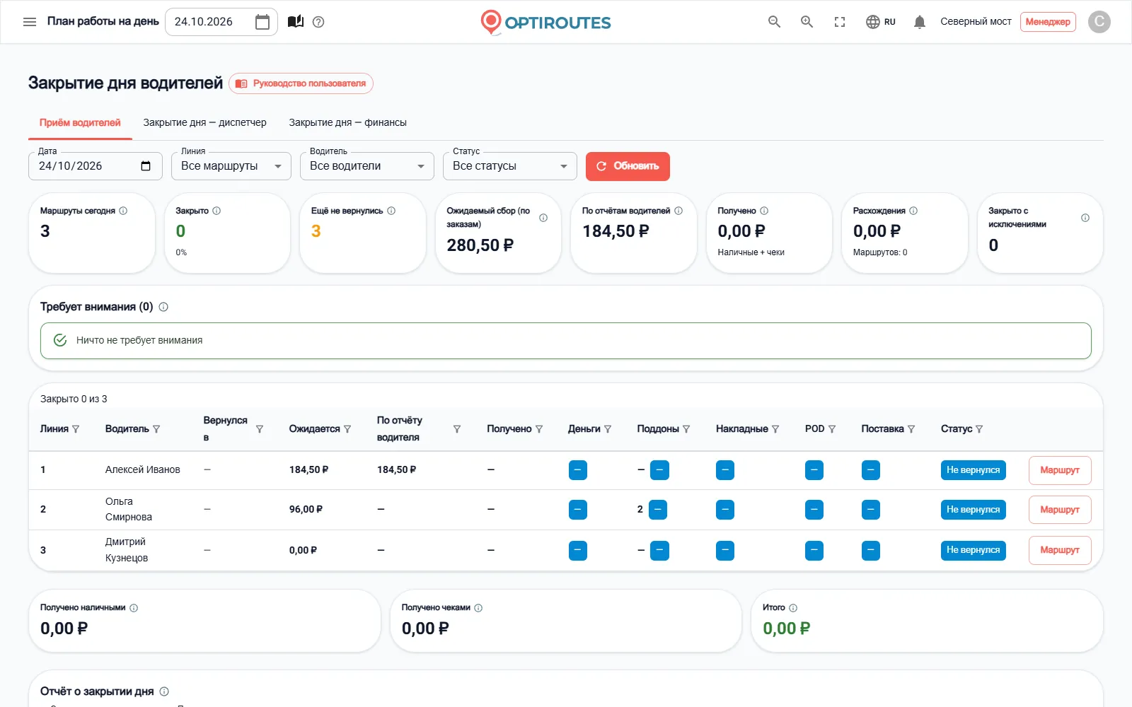 Экран кассы OptiRoutes с закрытием дня водителя, суммами и проверками по каждому клиенту