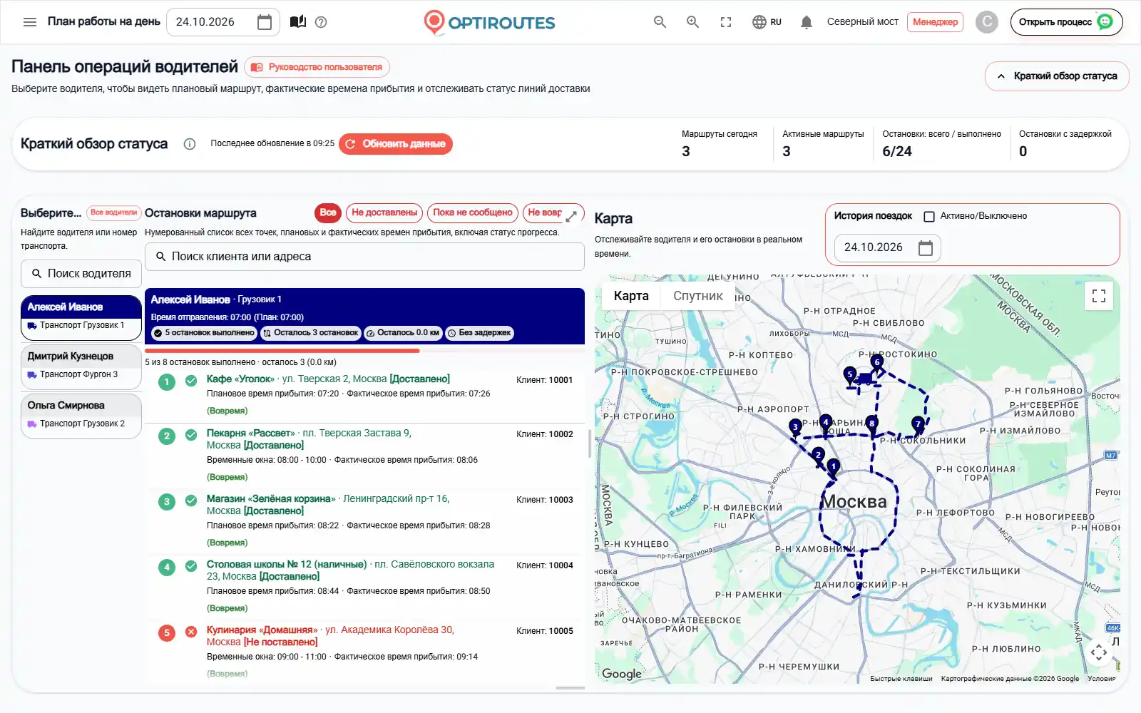 Список распределения в реальном времени OptiRoutes с остановками, отмеченными как вовремя, с опозданием или раньше относительно временных окон