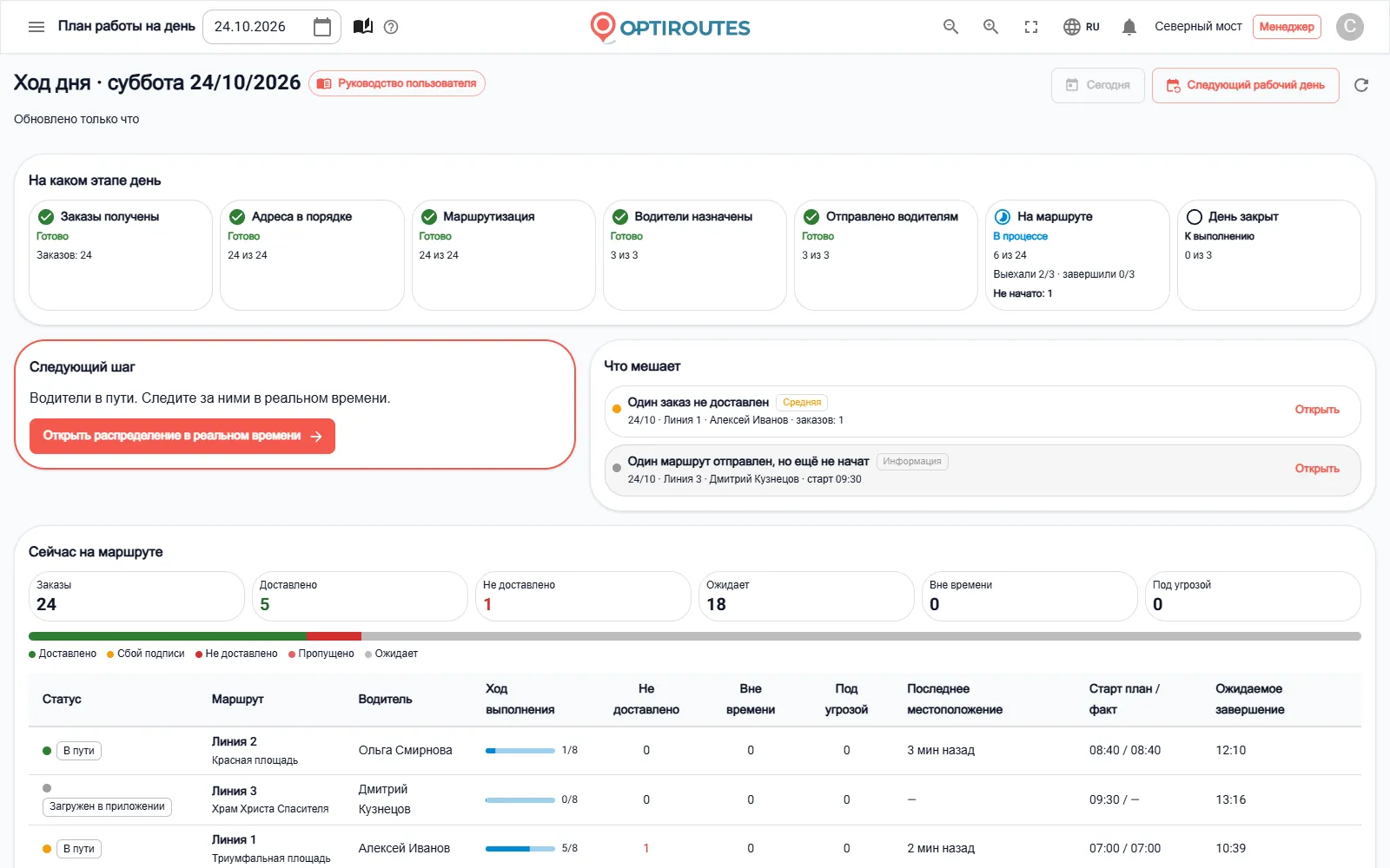 Главная страница OptiRoutes