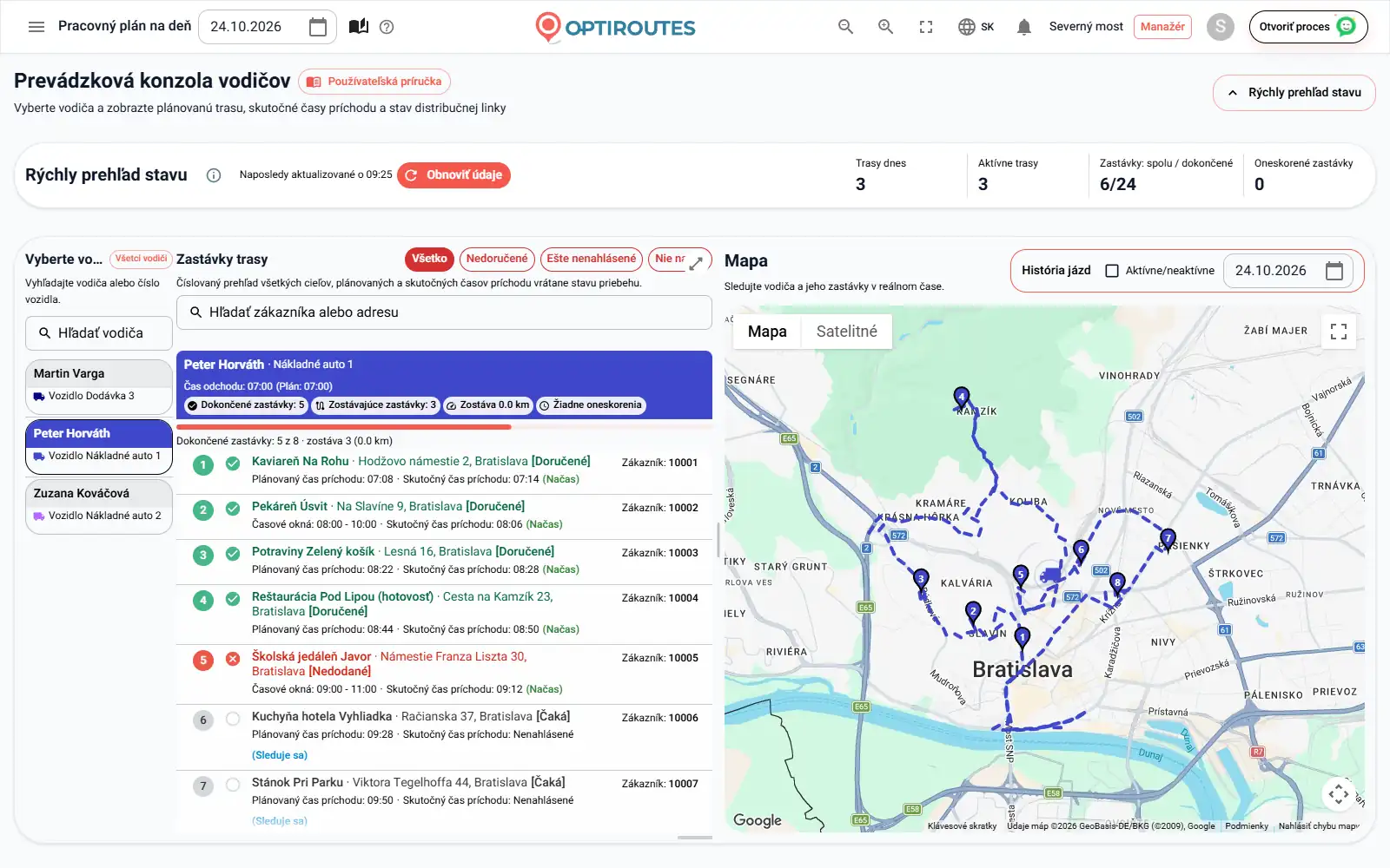 Obrazovka distribúcie v reálnom čase v OptiRoutes s trasami vodičov na živej mape a zoznamom zastávok so stavmi