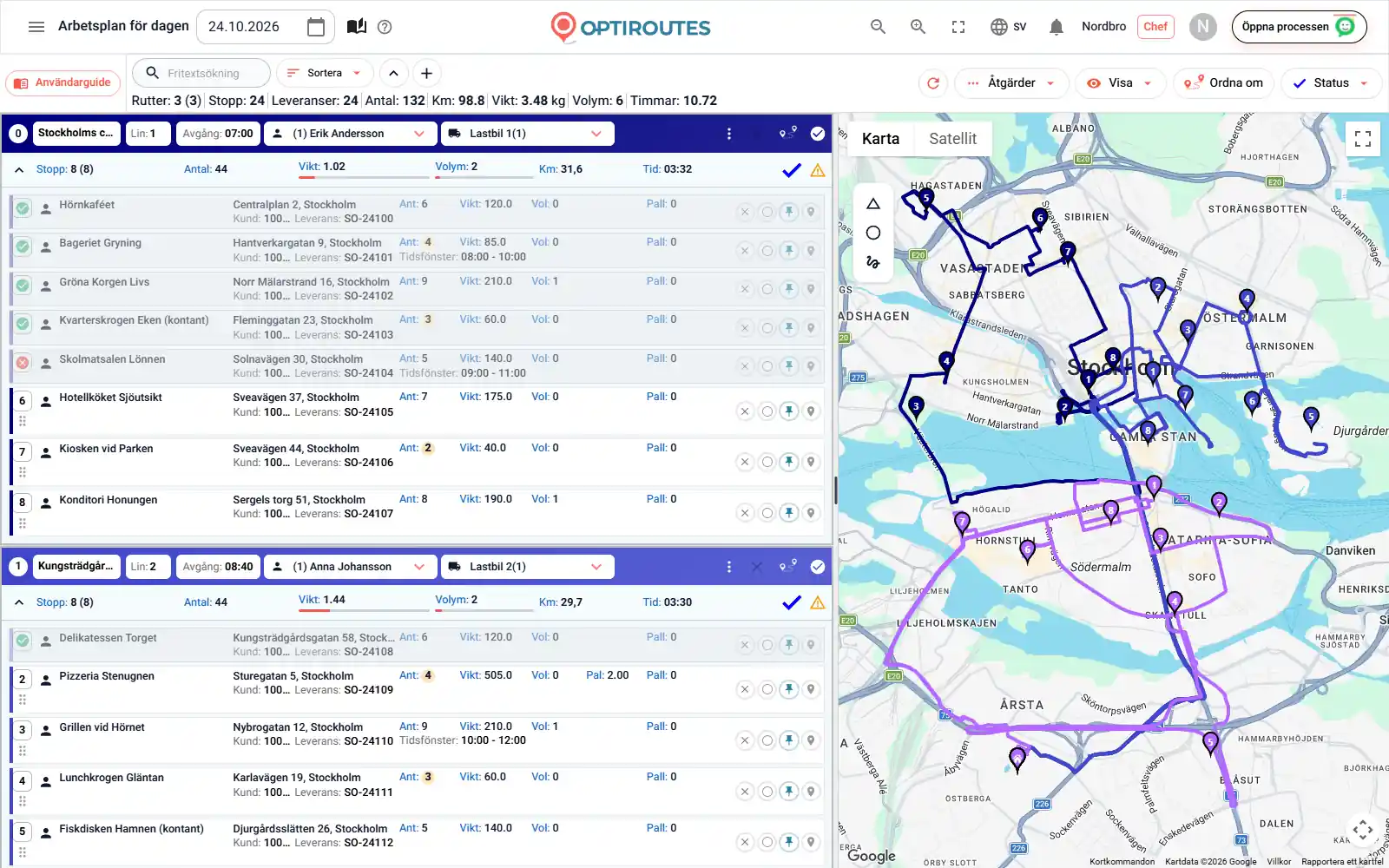 Ruttskärmen i OptiRoutes med ruttkort som visar stopp, vikt, volym och antal pallar