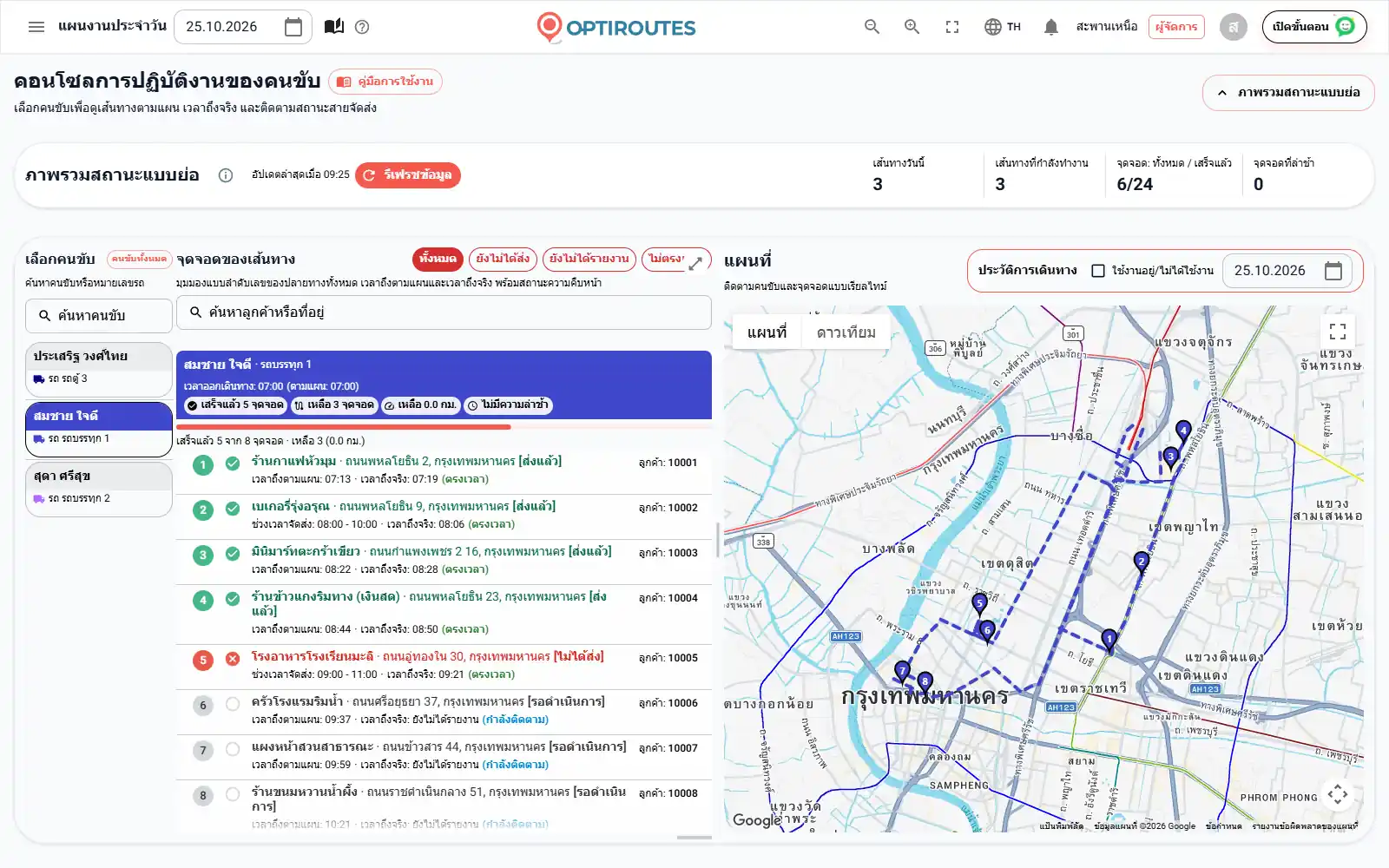 หน้าจอการจัดส่งแบบเรียลไทม์ของ OptiRoutes พร้อมเส้นทางของคนขับบนแผนที่สดและรายการจุดจอดพร้อมสถานะ