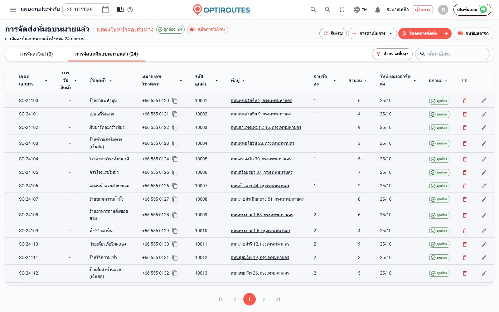 หน้าจอคำสั่งซื้อของ OptiRoutes พร้อมรายการจัดส่งและสถานะที่อยู่