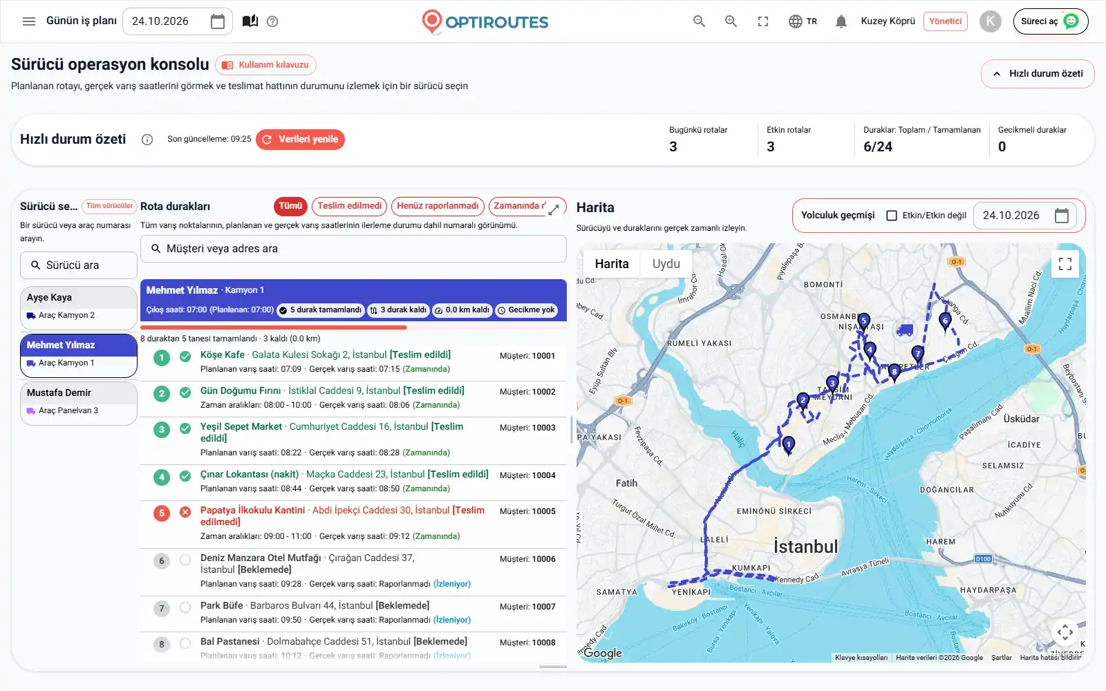 Canlı haritada sürücü rotaları ve durumlarıyla bir durak listesi gösteren OptiRoutes canlı dağıtım ekranı