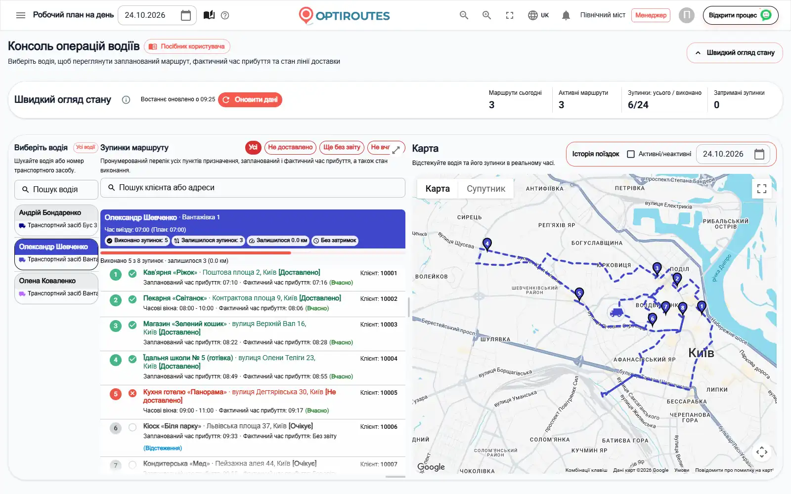 Список розподілу в реальному часі в OptiRoutes, де зупинки позначено як вчасні, запізнілі чи завчасні відносно їхніх часових вікон