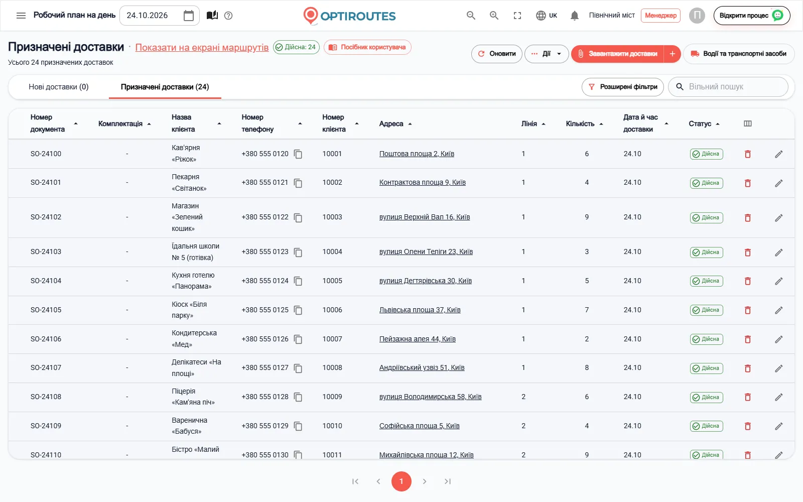 Екран доставок OptiRoutes зі списком доставок дня, позначками статусу адреси й стовпцем вибору